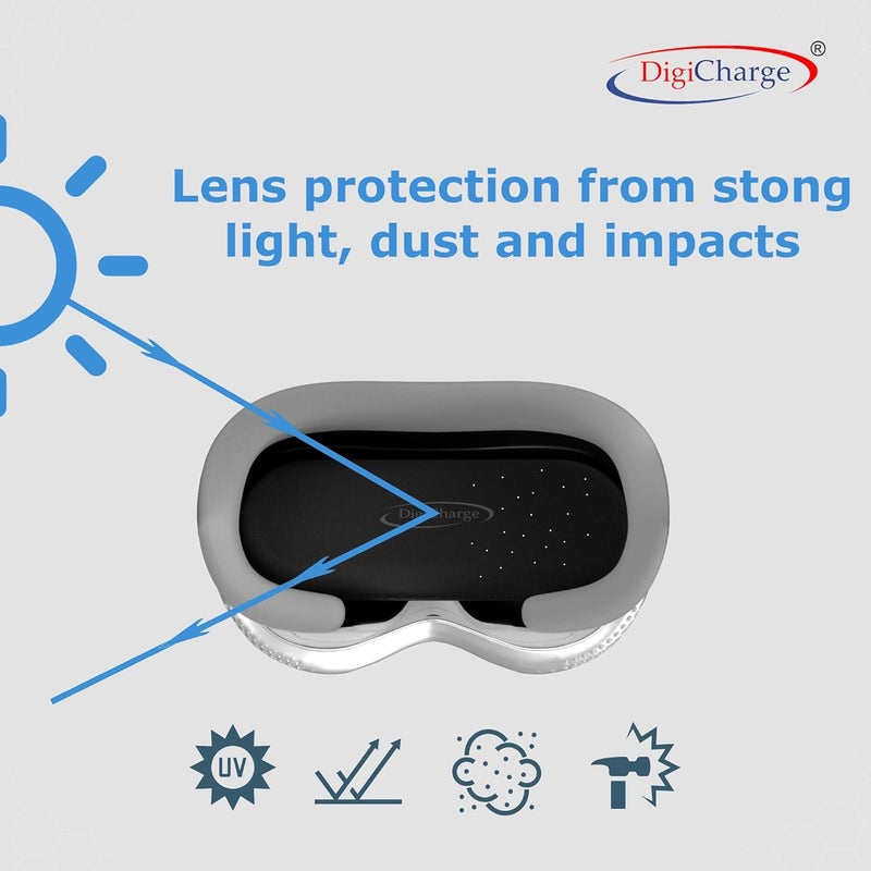 DigiCharge VR Lens Cover for Vision Pro, Meta Quest 3, Quest 2, PSVR, HTC Vive, Valve Index & More – Soft Foam Lens Protector with Fabric Cover | Dust & Scratch Protection for Storage & Travel - Image 3